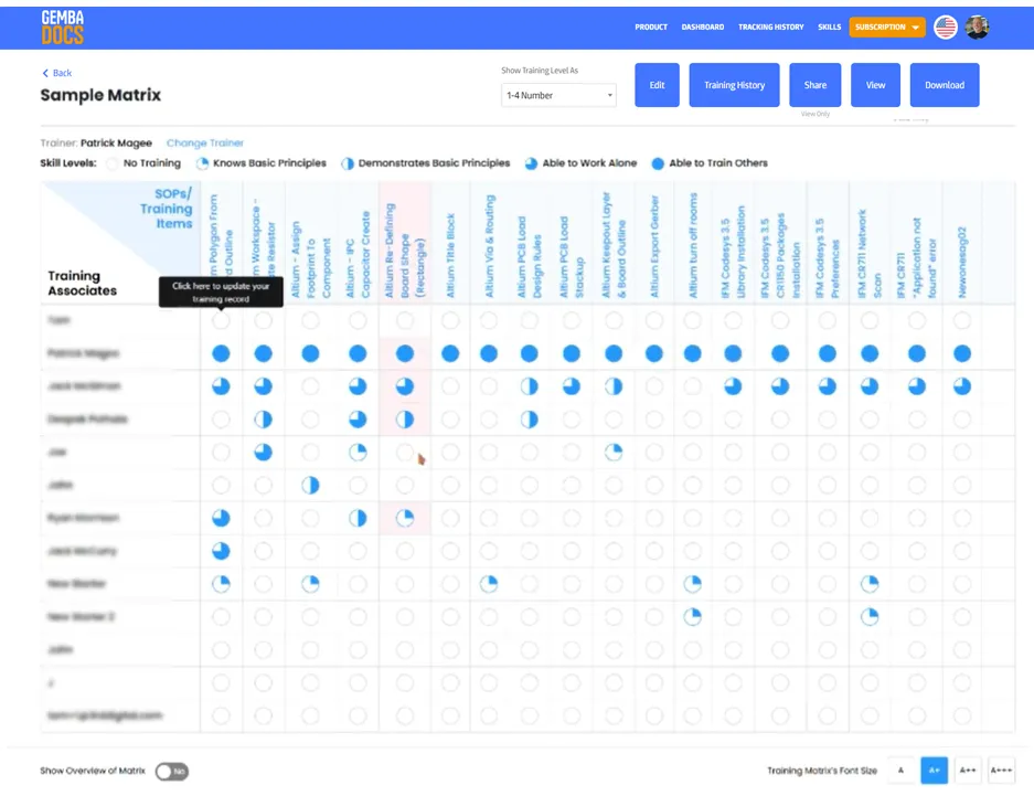 GembaDocs Skills Matrix