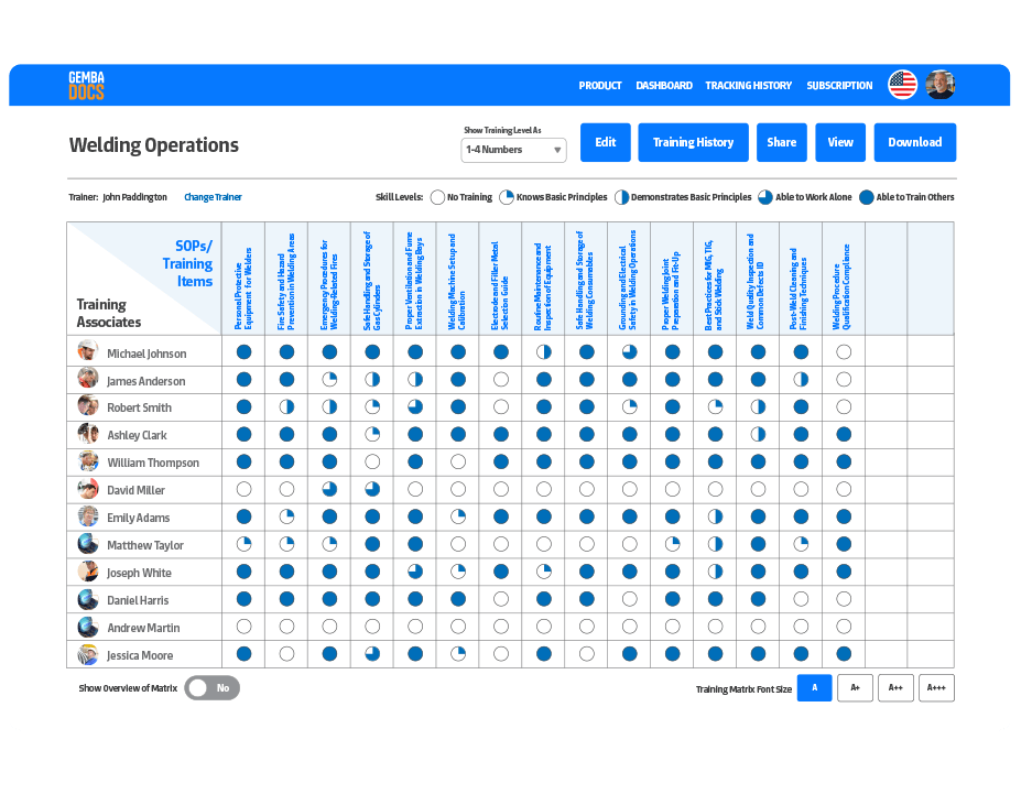 GembaDoc Software on desktop and mobile