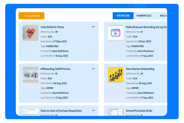SOP Thumbnails on Dashboard